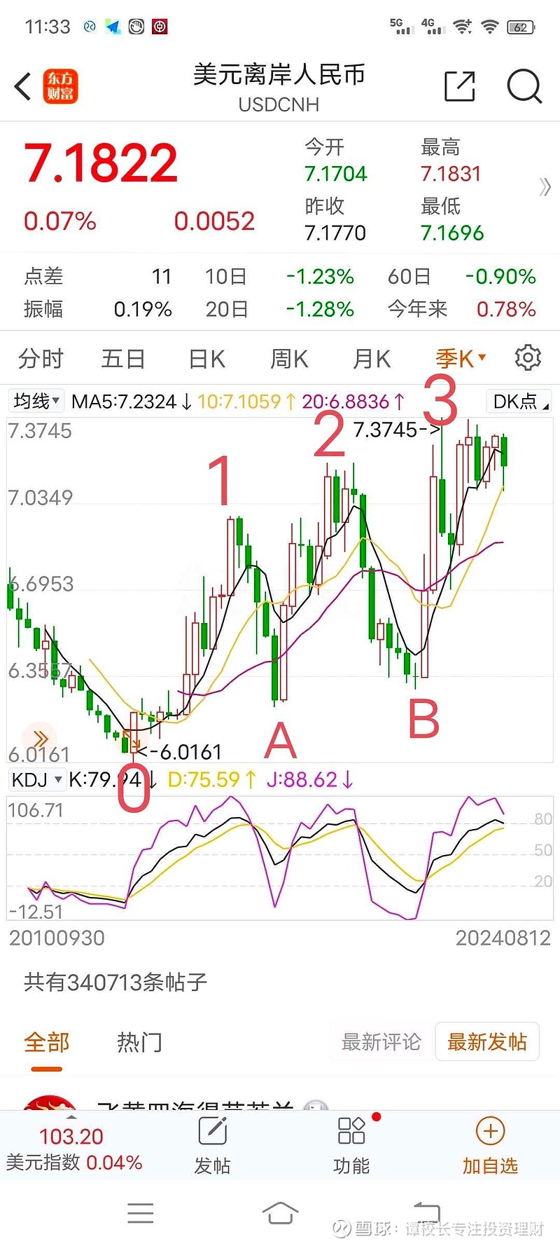 爱游戏官网-TON冲破185美元价位，牛市行情是否已经开启？，震惊市场