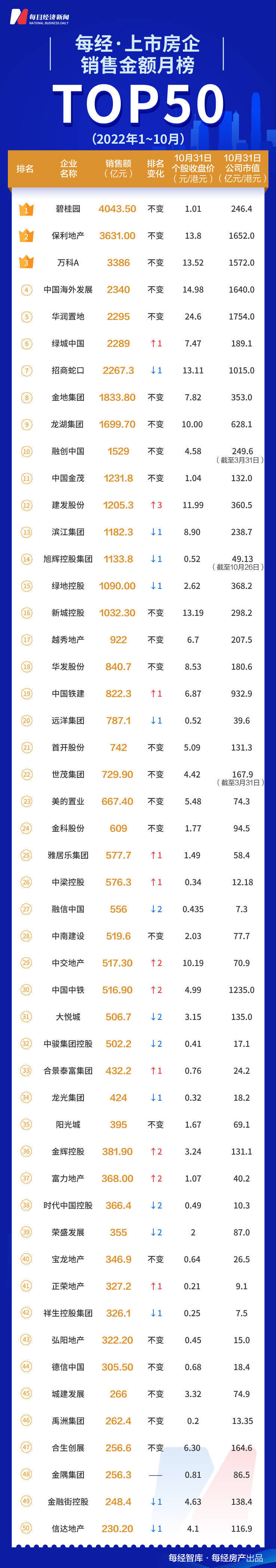 ayx-包含羽毛球淘汰赛焦点战:燕赵麒麟队淘汰对手塞北旋风队,外线火力全开。争冠格局再洗牌的词条